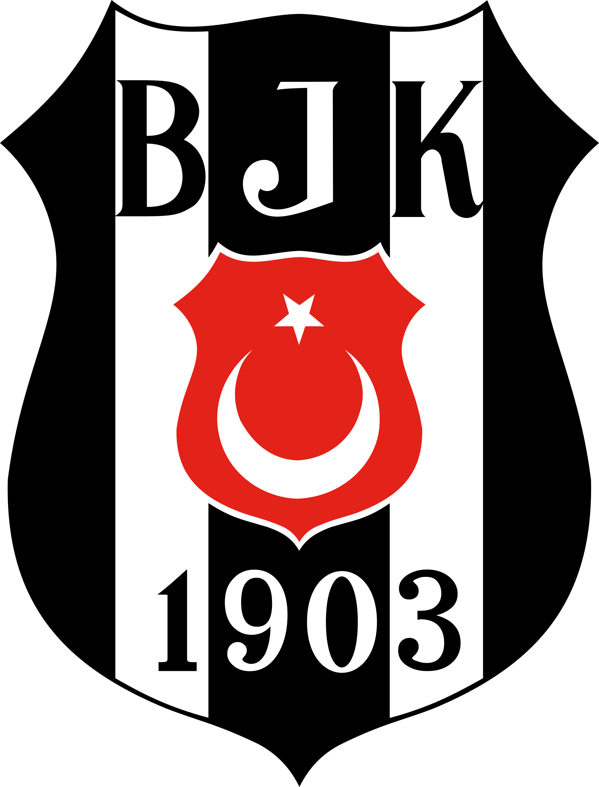 Beşiktaş Istanbul - Wikipedia