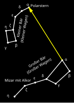 Vorschaubild für Polarstern