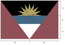 Aufbau der Flagge von Antigua und Barbuda