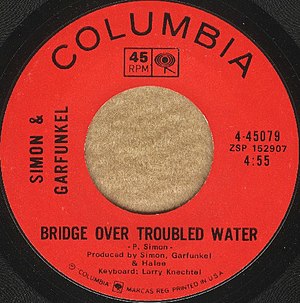 Lied Bridge Over Troubled Water: Entstehung, Erfolg in den Hitparaden, Auszeichnungen
