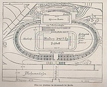 Plan des Stadions, 1908