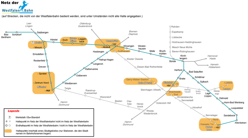 Datei:Westfalenbahn.png