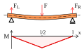 Vorschaubild der Version vom 21:05, 17. Nov. 2013