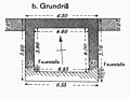 (Raetischer Limes), Strecke 14, Grundriss des Wachturms Wp 14/59