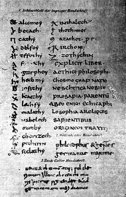 Letzte Seite einer Handschrift der Cosmographia des „Aethicus“ mit Geheimalphabet