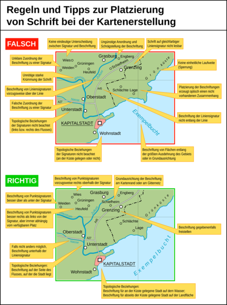 Datei:Regeln und Tipps zur Platzierung von Schrift bei der Kartenerstellung.png