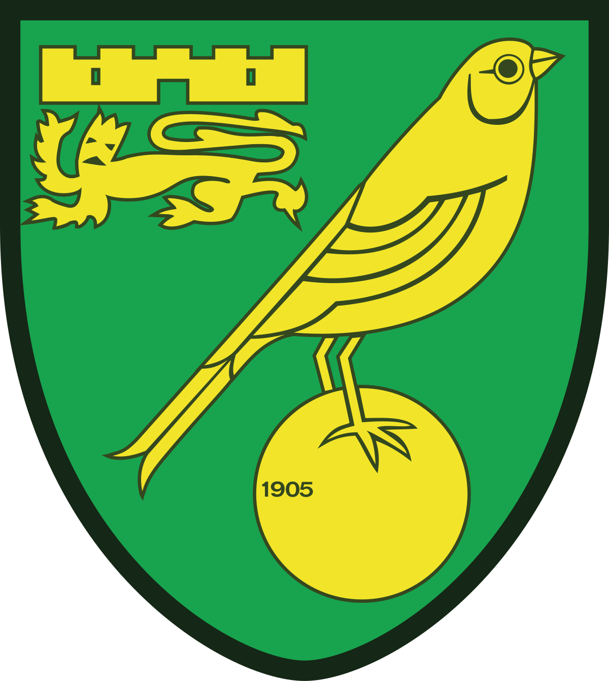 Norwich City Wikipedia