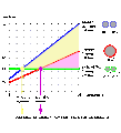 Vorschaubild der Version vom 14:51, 23. Apr. 2006