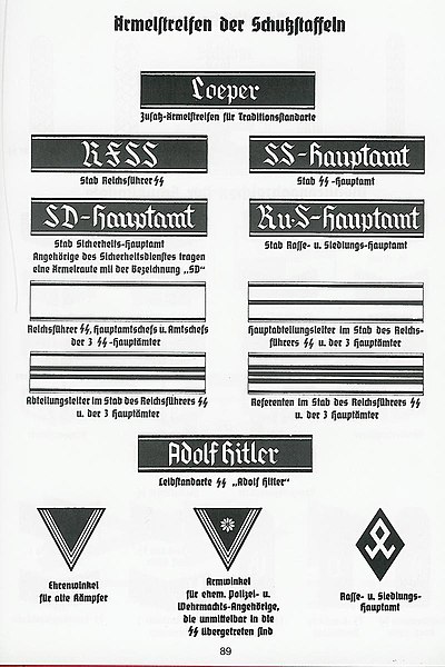 Datei:Ärmelstreifen und -abzeichen der SS.jpg