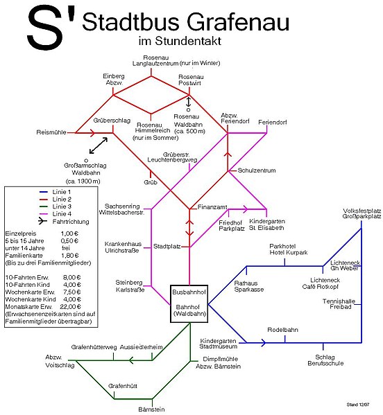 Datei:GrafenauStadtbus.JPG