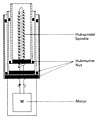 Vorschaubild der Version vom 17:44, 13. Jun. 2008