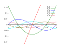 Vorschaubild der Version vom 17:01, 2. Okt. 2012