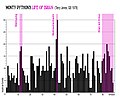 Vorschaubild der Version vom 21:36, 31. Mär. 2008