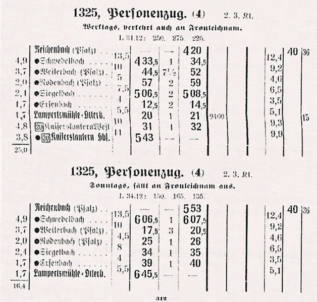 Datei:Fahrplanbuch1930.jpg