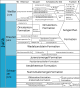 Datei:Lithostratigraphie-süddeutscher Jura-SVG-2.svg