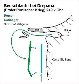 Slaget ved Drepana