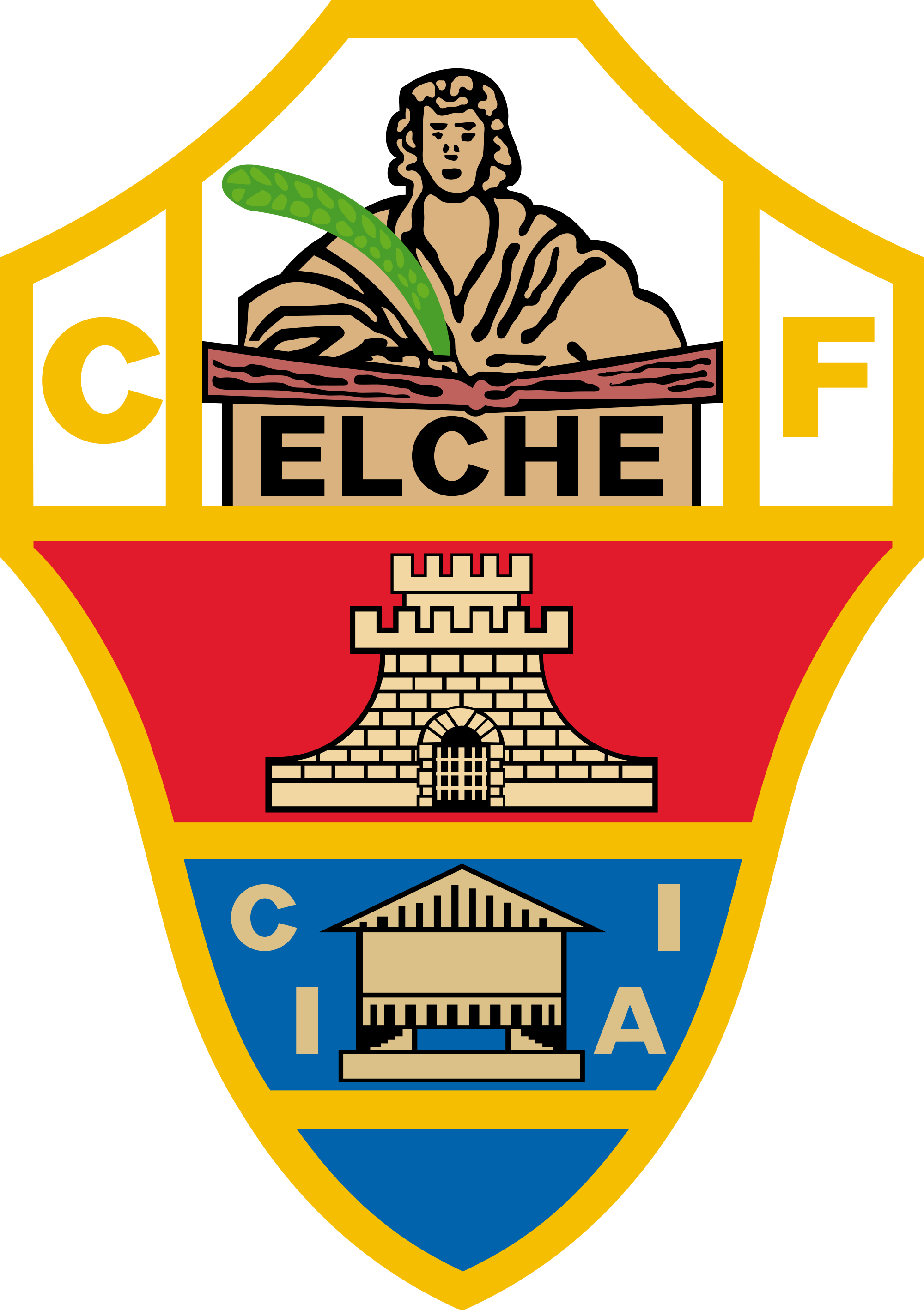 Datei Elche Cf Svg Wikipedia