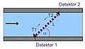 Vorschaubild der Version vom 12:28, 29. Aug. 2006