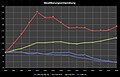 Vorschaubild der Version vom 13:10, 11. Okt. 2008