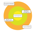 Vorschaubild der Version vom 16:48, 7. Feb. 2008