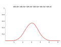 Vorschaubild der Version vom 19:31, 17. Okt. 2009