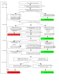 Vorschaubild der Version vom 14:41, 24. Jun. 2011