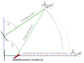 Vorschaubild der Version vom 17:02, 29. Sep. 2011