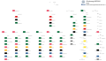 Vorschaubild der Version vom 19:25, 29. Feb. 2012