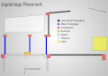 Vorschaubild der Version vom 14:43, 5. Mär. 2010