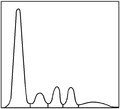 Vorschaubild der Version vom 13:19, 5. Nov. 2006