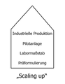 Vorschaubild der Version vom 00:55, 7. Feb. 2009