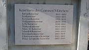 Vorschaubild für Liste der Militärkasernen in München