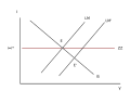 Vorschaubild der Version vom 21:27, 3. Jan. 2009