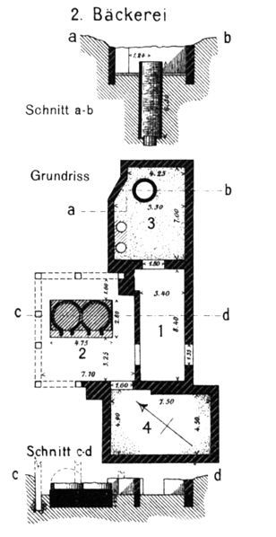 Datei:ORL 33 tab 03 pic 02 Baeckerei.jpg