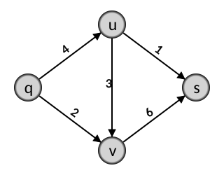 Datei:FF Beispiel 0.svg