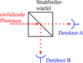 Vorschaubild der Version vom 22:09, 16. Okt. 2006