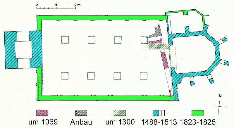 Datei:Pfarrkirche-Appenzell-Bauetappen.jpg