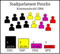 Vorschaubild der Version vom 01:01, 10. Sep. 2007