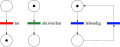 Vorschaubild der Version vom 13:59, 27. Aug. 2008