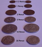 2004 in Umlauf befindliche Penny-Münzen von 20 Pence bis 1 Penny. Der ½ Penny ist außer Kurs gesetzt.