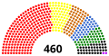 Vorschaubild der Version vom 16:58, 9. Nov. 2011