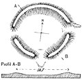 Vorschaubild der Version vom 14:18, 2. Apr. 2013