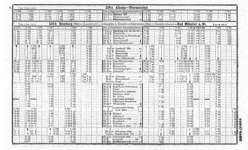 Datei:FahrplanGlantalbahn1917.jpg