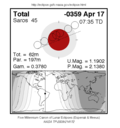 Vorschaubild für Mondfinsternis vom 16./17. April 360 v. Chr.