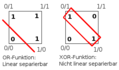 Vorschaubild der Version vom 23:08, 23. Jan. 2006