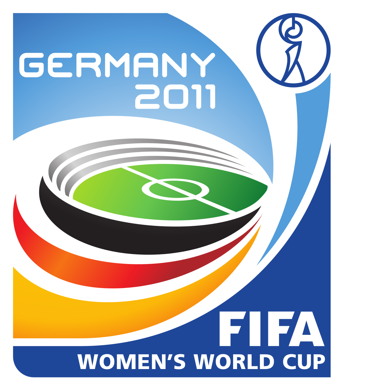Fussballweltmeisterschaft Frauen