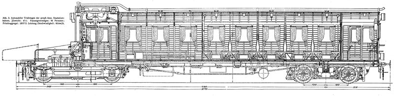 Datei:Benzolelektr-Triebwagen.jpg