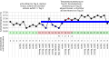 Vorschaubild der Version vom 17:43, 8. Mär. 2014