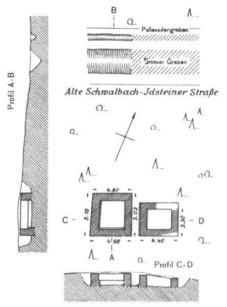 Datei:ORL A 03 tab 03 pic 03 Wp 11.jpg