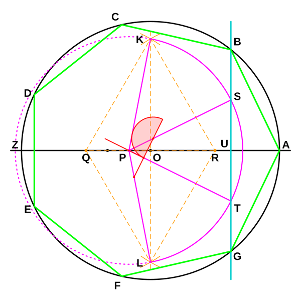 Datei:HeptagonTrisektionExakt.svg